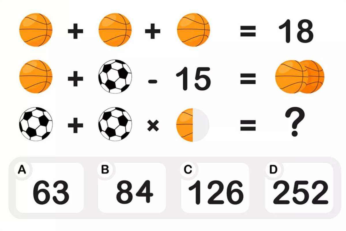 Test matematica