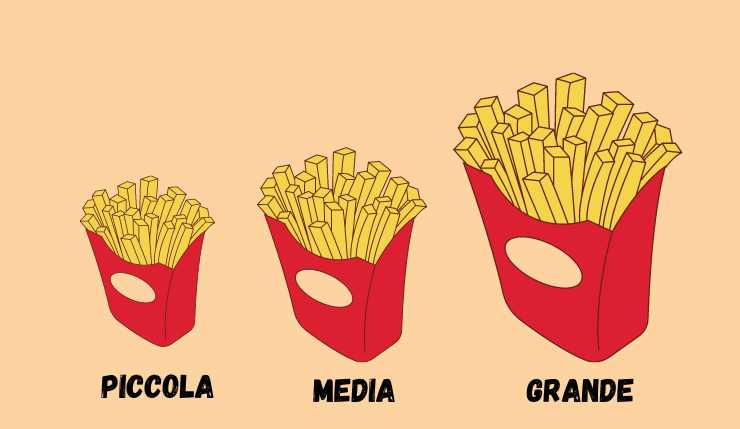 Comparar papas fritas