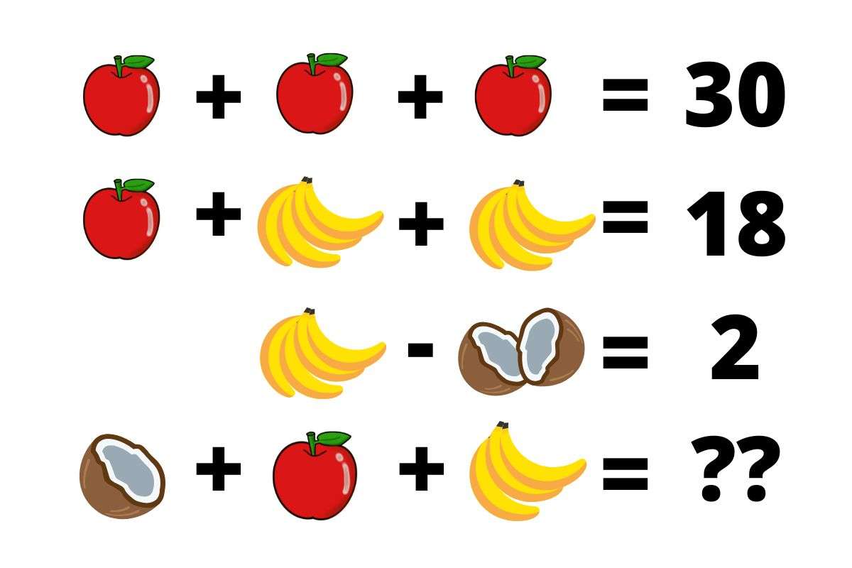 test matematico frutta