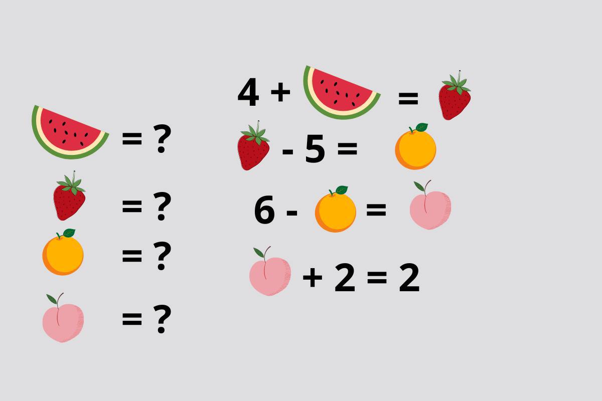 test matematico