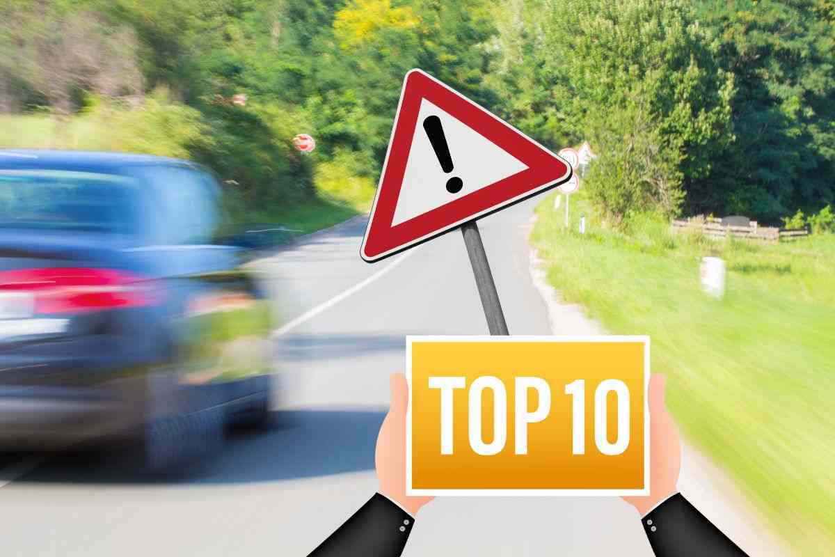 Le 10 strade più pericolose al mondo