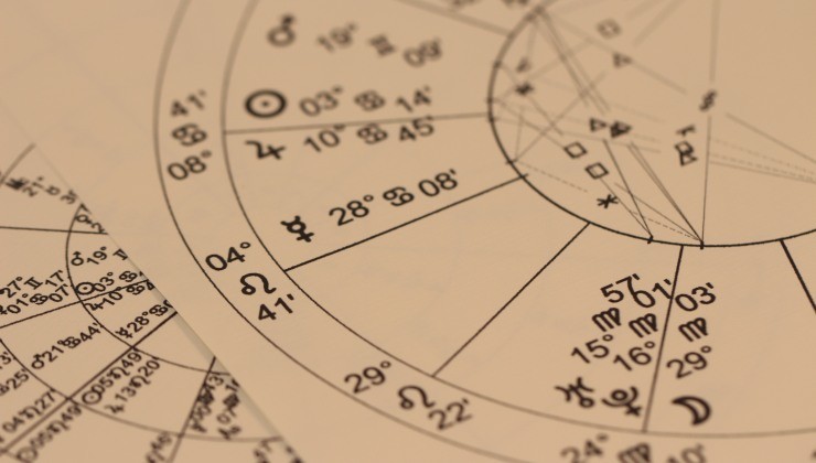 Vacanze in base al segno zodiacale