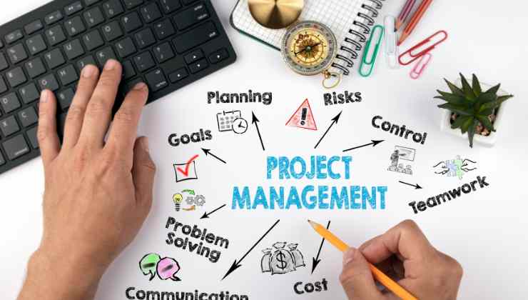 il project management è una competenza importante