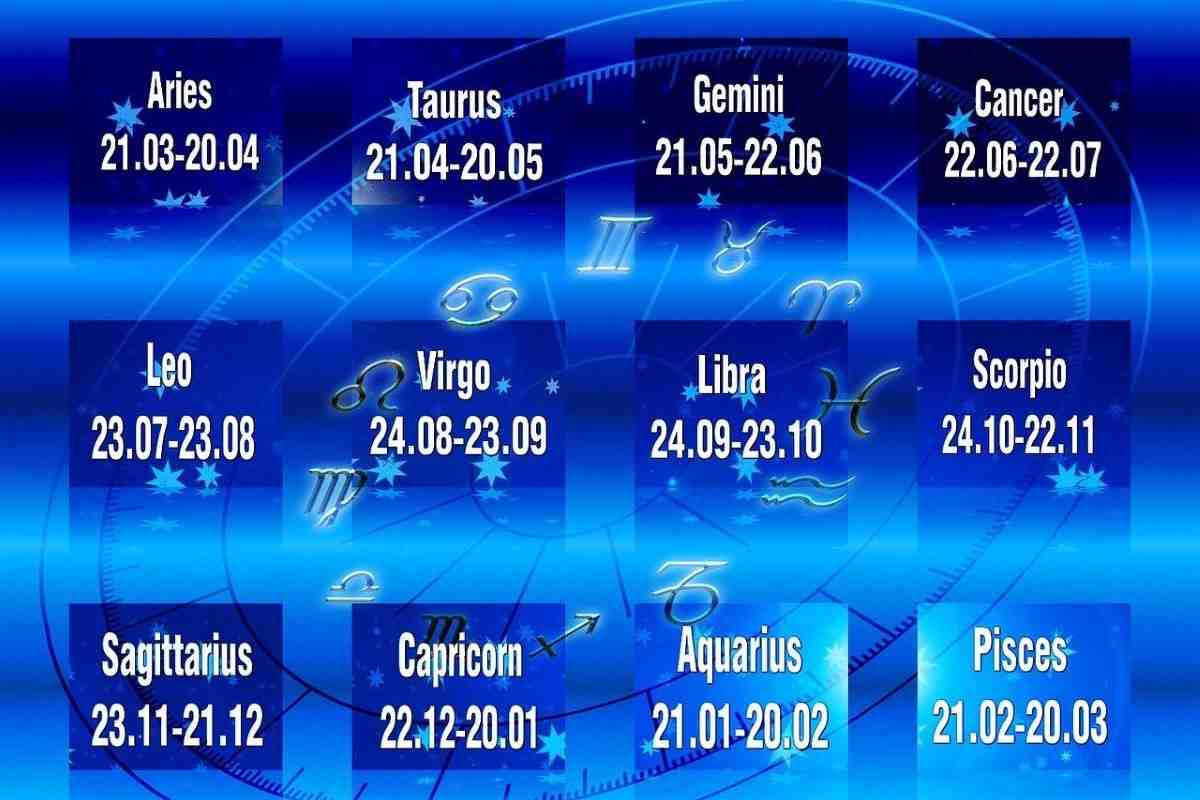 segni zodiacali più protettivi