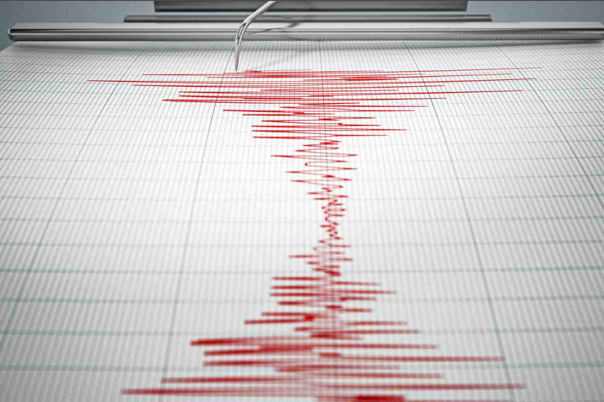 i terremoti possono essere misurati secondo due tipi di misurazione tra scala Richter e scala Mercalli